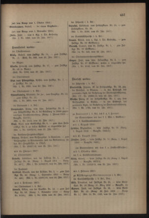 Kaiserlich-königliches Armee-Verordnungsblatt: Personal-Angelegenheiten 19170127 Seite: 69