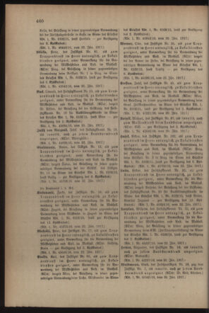 Kaiserlich-königliches Armee-Verordnungsblatt: Personal-Angelegenheiten 19170127 Seite: 72