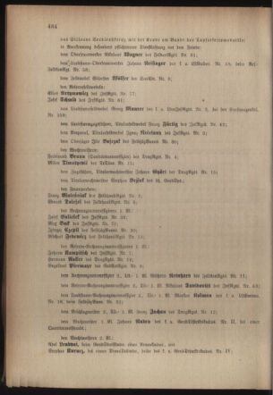 Kaiserlich-königliches Armee-Verordnungsblatt: Personal-Angelegenheiten 19170129 Seite: 12