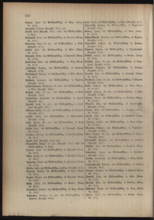 Kaiserlich-königliches Armee-Verordnungsblatt: Personal-Angelegenheiten 19170211 Seite: 24