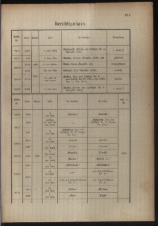 Kaiserlich-königliches Armee-Verordnungsblatt: Personal-Angelegenheiten 19170217 Seite: 21