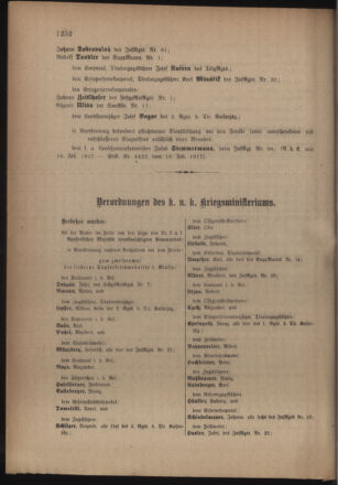 Kaiserlich-königliches Armee-Verordnungsblatt: Personal-Angelegenheiten 19170228 Seite: 16