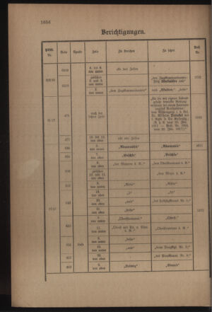 Kaiserlich-königliches Armee-Verordnungsblatt: Personal-Angelegenheiten 19170317 Seite: 38