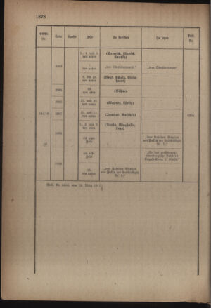 Kaiserlich-königliches Armee-Verordnungsblatt: Personal-Angelegenheiten 19170328 Seite: 36