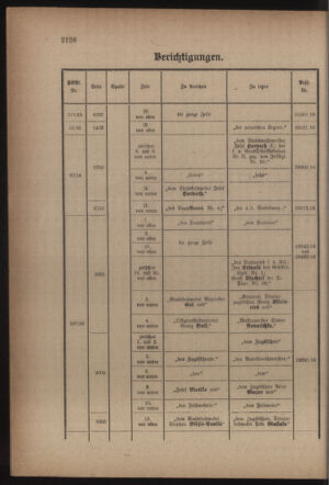 Kaiserlich-königliches Armee-Verordnungsblatt: Personal-Angelegenheiten 19170404 Seite: 68