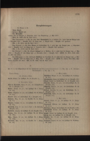 Kaiserlich-königliches Armee-Verordnungsblatt: Personal-Angelegenheiten 19170428 Seite: 69