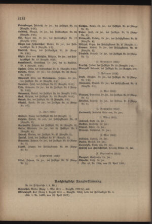 Kaiserlich-königliches Armee-Verordnungsblatt: Personal-Angelegenheiten 19170428 Seite: 70