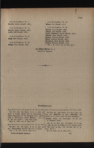 Kaiserlich-königliches Armee-Verordnungsblatt: Personal-Angelegenheiten 19170428 Seite: 81