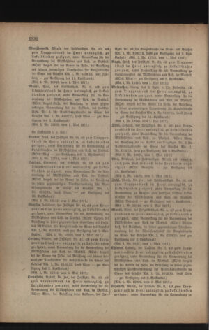 Kaiserlich-königliches Armee-Verordnungsblatt: Personal-Angelegenheiten 19170505 Seite: 80