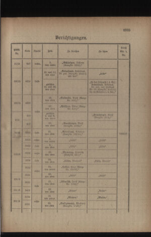 Kaiserlich-königliches Armee-Verordnungsblatt: Personal-Angelegenheiten 19170505 Seite: 83