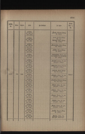 Kaiserlich-königliches Armee-Verordnungsblatt: Personal-Angelegenheiten 19170505 Seite: 87