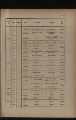 Kaiserlich-königliches Armee-Verordnungsblatt: Personal-Angelegenheiten 19170512 Seite: 59