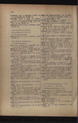 Kaiserlich-königliches Armee-Verordnungsblatt: Personal-Angelegenheiten 19170517 Seite: 144