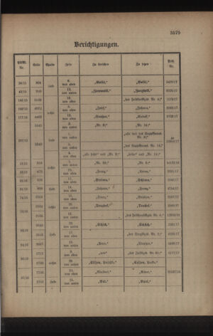 Kaiserlich-königliches Armee-Verordnungsblatt: Personal-Angelegenheiten 19170526 Seite: 29