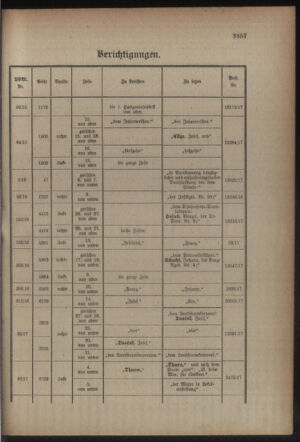 Kaiserlich-königliches Armee-Verordnungsblatt: Personal-Angelegenheiten 19170609 Seite: 35