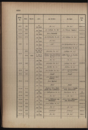 Kaiserlich-königliches Armee-Verordnungsblatt: Personal-Angelegenheiten 19170609 Seite: 36