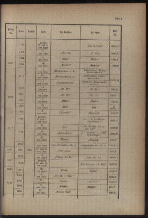 Kaiserlich-königliches Armee-Verordnungsblatt: Personal-Angelegenheiten 19170609 Seite: 39