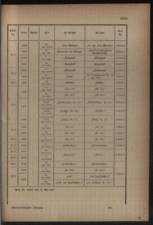 Kaiserlich-königliches Armee-Verordnungsblatt: Personal-Angelegenheiten 19170609 Seite: 41