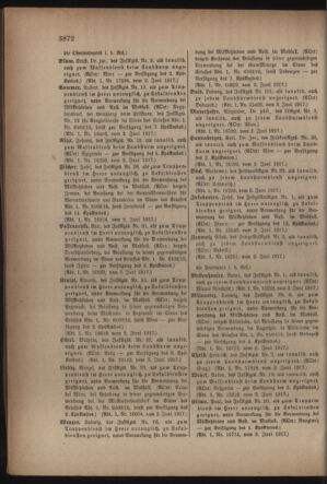 Kaiserlich-königliches Armee-Verordnungsblatt: Personal-Angelegenheiten 19170609 Seite: 50