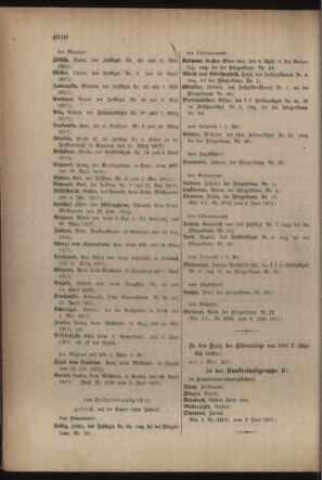 Kaiserlich-königliches Armee-Verordnungsblatt: Personal-Angelegenheiten 19170616 Seite: 54