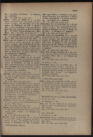 Kaiserlich-königliches Armee-Verordnungsblatt: Personal-Angelegenheiten 19170616 Seite: 63