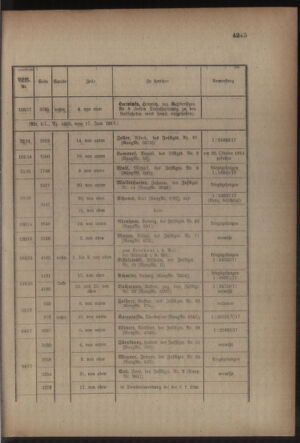 Kaiserlich-königliches Armee-Verordnungsblatt: Personal-Angelegenheiten 19170623 Seite: 55