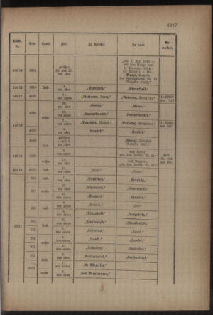 Kaiserlich-königliches Armee-Verordnungsblatt: Personal-Angelegenheiten 19170623 Seite: 57