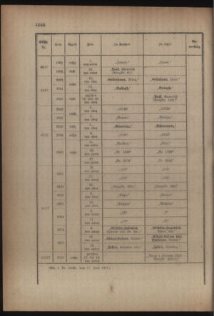 Kaiserlich-königliches Armee-Verordnungsblatt: Personal-Angelegenheiten 19170623 Seite: 58