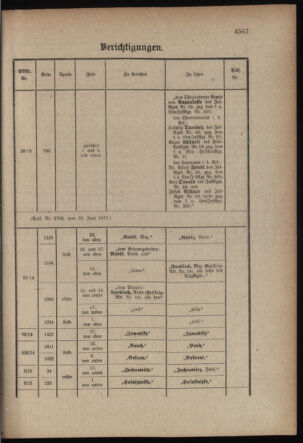 Kaiserlich-königliches Armee-Verordnungsblatt: Personal-Angelegenheiten 19170704 Seite: 59