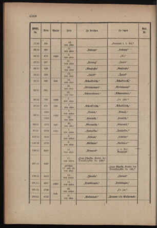 Kaiserlich-königliches Armee-Verordnungsblatt: Personal-Angelegenheiten 19170704 Seite: 60