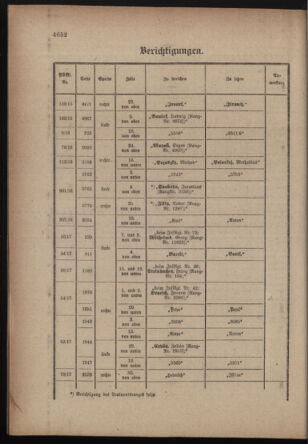 Kaiserlich-königliches Armee-Verordnungsblatt: Personal-Angelegenheiten 19170707 Seite: 82