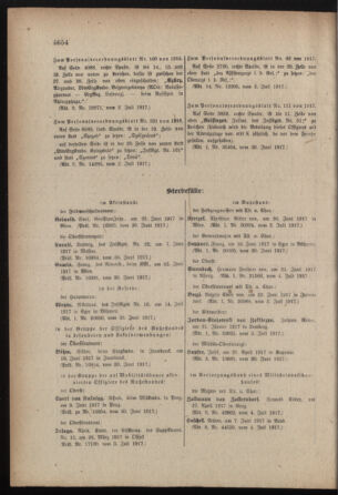 Kaiserlich-königliches Armee-Verordnungsblatt: Personal-Angelegenheiten 19170707 Seite: 84