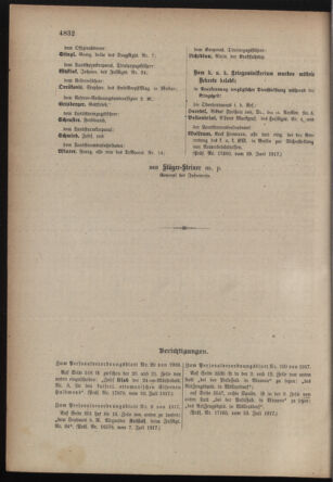 Kaiserlich-königliches Armee-Verordnungsblatt: Personal-Angelegenheiten 19170714 Seite: 56