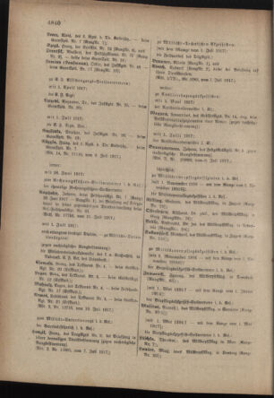 Kaiserlich-königliches Armee-Verordnungsblatt: Personal-Angelegenheiten 19170714 Seite: 64