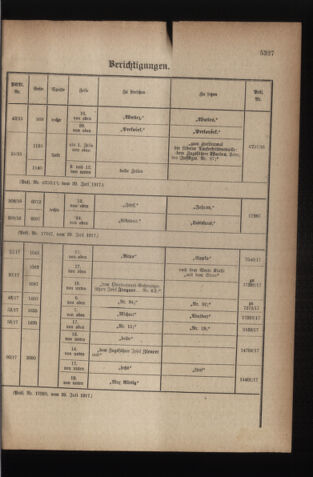 Kaiserlich-königliches Armee-Verordnungsblatt: Personal-Angelegenheiten 19170802 Seite: 39