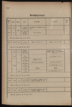 Kaiserlich-königliches Armee-Verordnungsblatt: Personal-Angelegenheiten 19170825 Seite: 32