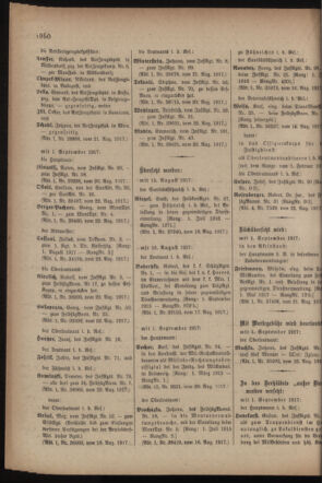 Kaiserlich-königliches Armee-Verordnungsblatt: Personal-Angelegenheiten 19170825 Seite: 40