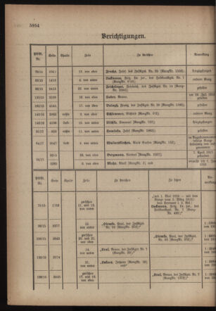 Kaiserlich-königliches Armee-Verordnungsblatt: Personal-Angelegenheiten 19170825 Seite: 44