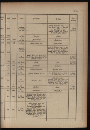 Kaiserlich-königliches Armee-Verordnungsblatt: Personal-Angelegenheiten 19170825 Seite: 45