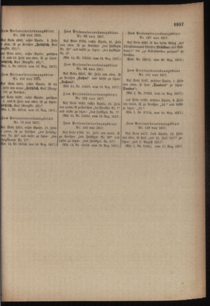 Kaiserlich-königliches Armee-Verordnungsblatt: Personal-Angelegenheiten 19170825 Seite: 47