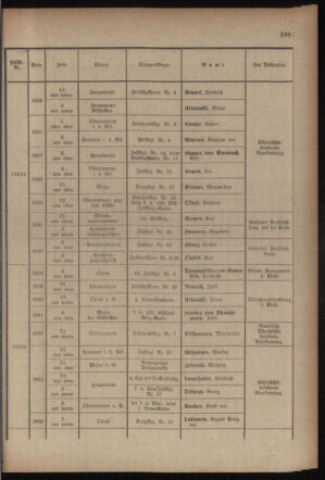 Kaiserlich-königliches Armee-Verordnungsblatt: Personal-Angelegenheiten 19170827 Seite: 23