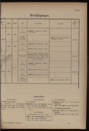 Kaiserlich-königliches Armee-Verordnungsblatt: Personal-Angelegenheiten 19170829 Seite: 25