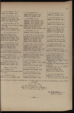 Kaiserlich-königliches Armee-Verordnungsblatt: Personal-Angelegenheiten 19170901 Seite: 123