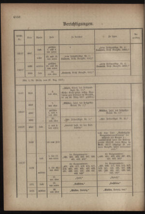 Kaiserlich-königliches Armee-Verordnungsblatt: Personal-Angelegenheiten 19170901 Seite: 124