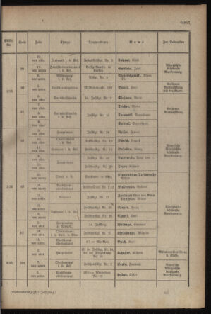 Kaiserlich-königliches Armee-Verordnungsblatt: Personal-Angelegenheiten 19170901 Seite: 17