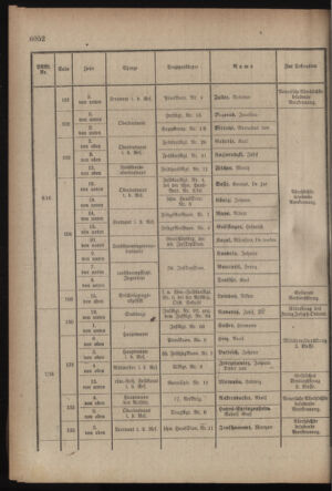 Kaiserlich-königliches Armee-Verordnungsblatt: Personal-Angelegenheiten 19170901 Seite: 18