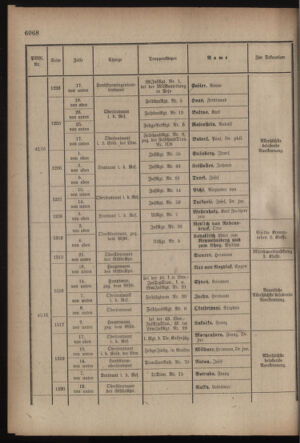 Kaiserlich-königliches Armee-Verordnungsblatt: Personal-Angelegenheiten 19170901 Seite: 34