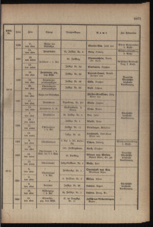 Kaiserlich-königliches Armee-Verordnungsblatt: Personal-Angelegenheiten 19170901 Seite: 39