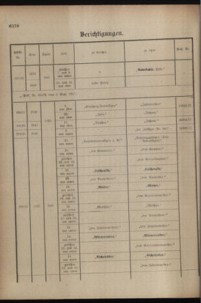 Kaiserlich-königliches Armee-Verordnungsblatt: Personal-Angelegenheiten 19170910 Seite: 48