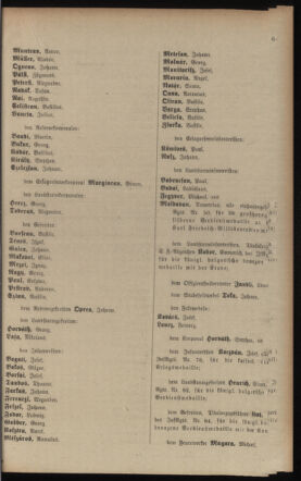 Kaiserlich-königliches Armee-Verordnungsblatt: Personal-Angelegenheiten 19170915 Seite: 23